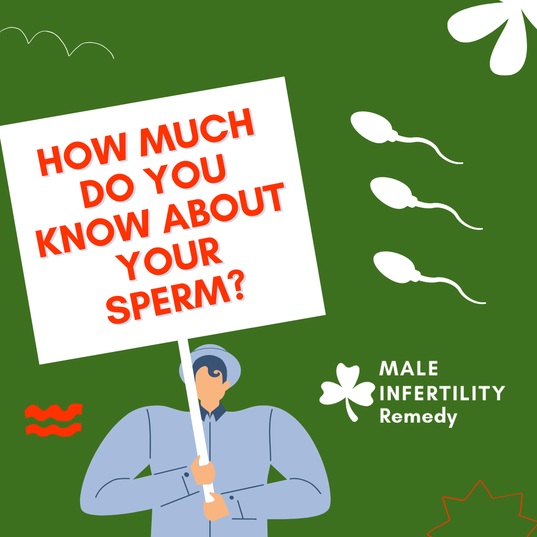 How much do you know about Your Sperm?